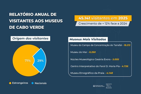 628469045_1369255018575598_4711491522762926935_n